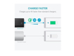 Picture of Anker PowerCore+ 10,050 mAh Quick Charge 3.0 Power Bank - Black