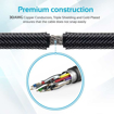 Picture of Promate High Definition Right Angle 4K HDMI Audio Video Cable 1.5m - Black