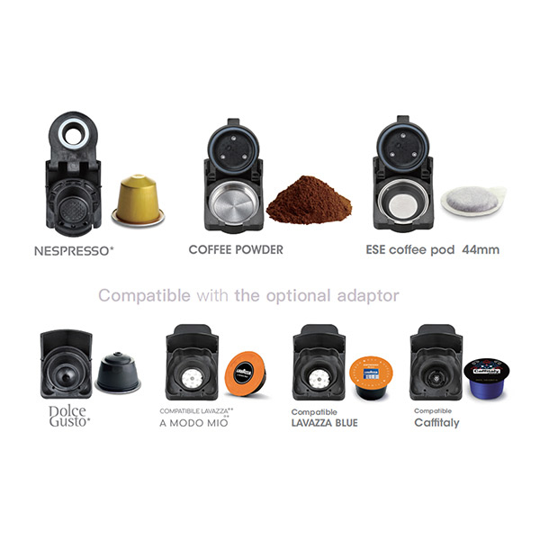 Limodo Multi capsule coffee maker ,Nespresso ,Dolce Gusto Compatible And Powder, 19 bar pump, 0
